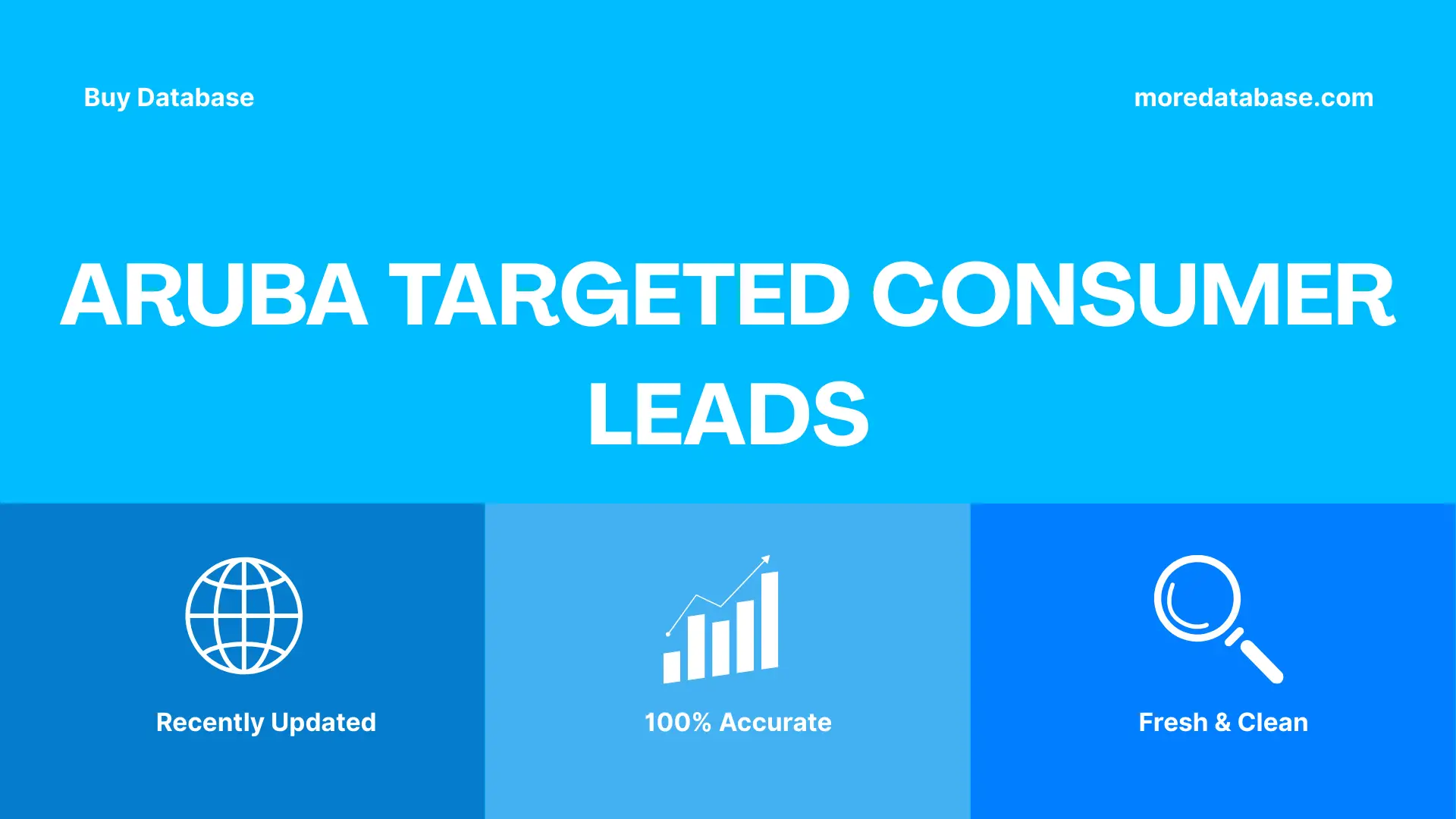 Aruba Targeted Consumer Leads